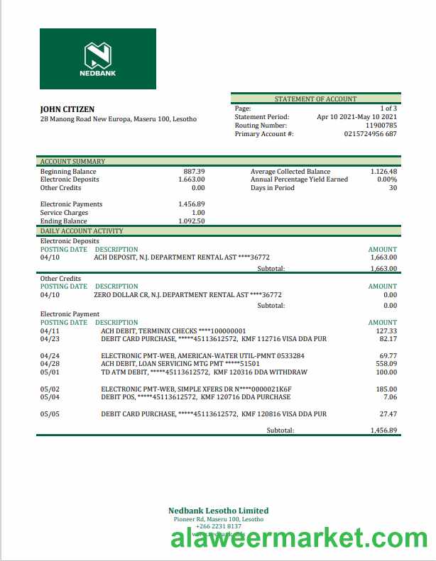 Lesotho Nedbank bank statement template in Word and PDF format